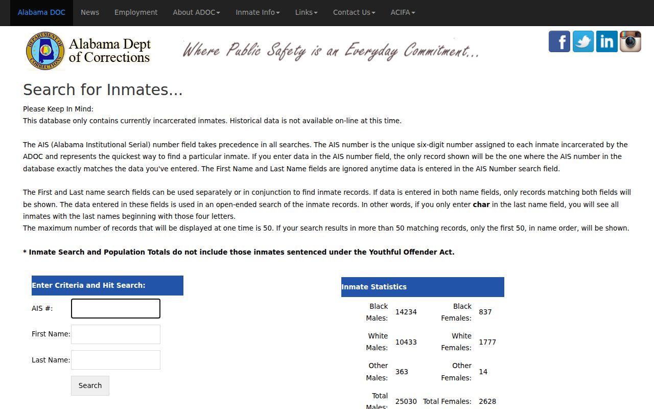 Marengo County arrest lookup ADOC inmate search interface